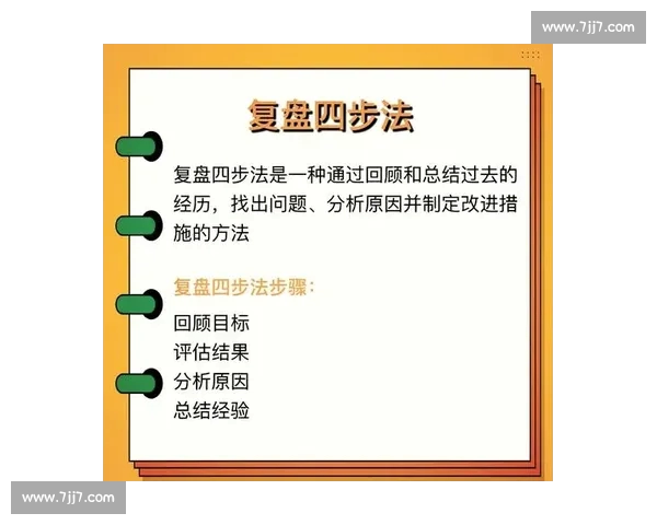 以体育比赛复盘方法为核心的系统化分析与实战提升路径研究