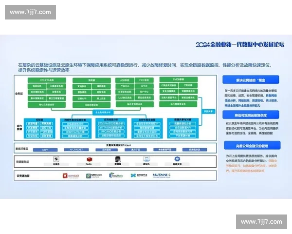 体育实时数据驱动的赛事分析与智能决策新趋势平台生态发展全景