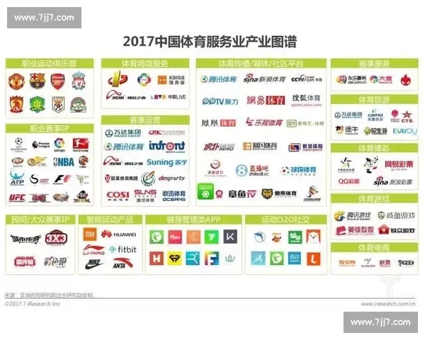 体育新闻平台聚合赛事数据打造权威即时资讯生态体系升级体验服务